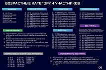 -   λ
